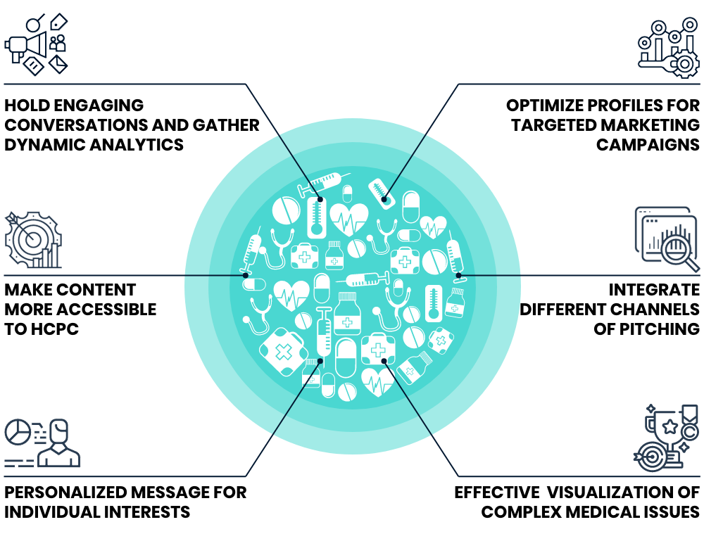 edetailer infograph retina